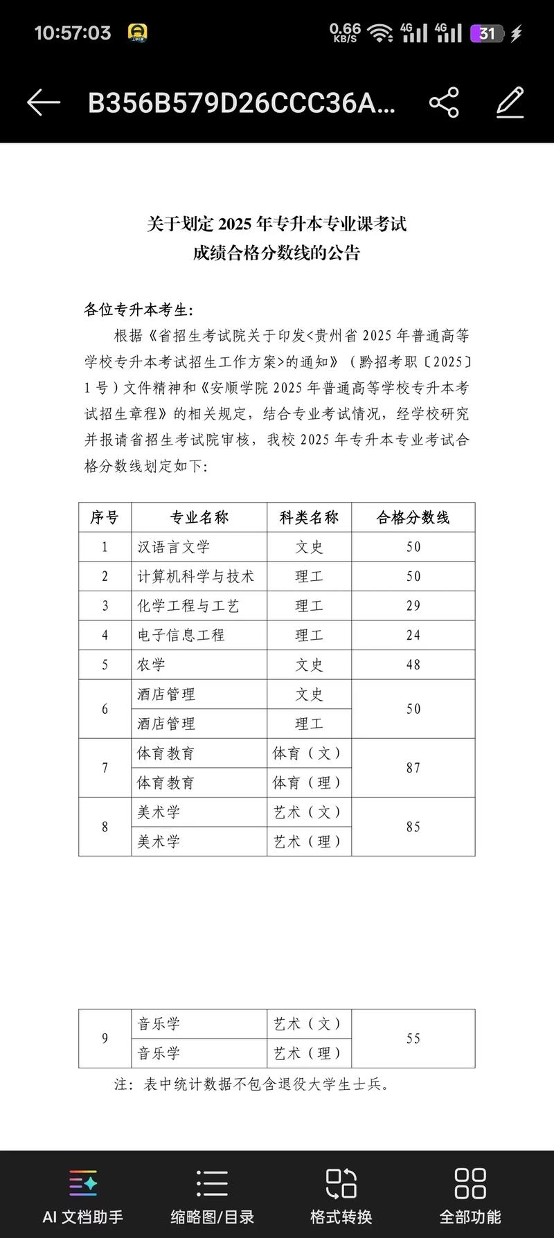 贵州理工学院在黑龙江各专业2026招生人数、录取分数线(附:招生计划表) 第1张 贵州理工学院在黑龙江各专业2026招生人数、录取分数线(附:招生计划表) 第1张