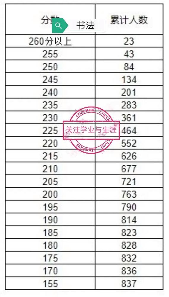 2025西安美术学院本科招生简章:计划招生人数、专业目录及学费 第1张 2025西安美术学院本科招生简章:计划招生人数、专业目录及学费 第1张