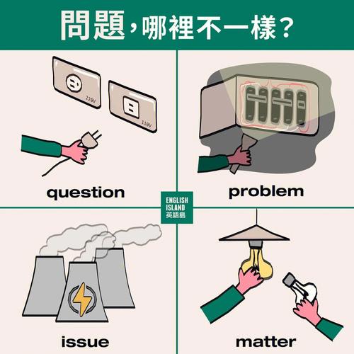 question用法归纳  第1张