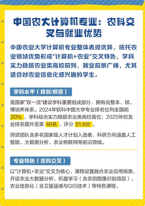 中国农业大学大数据管理与应用专业好不好?排名怎么样 第1张 中国农业大学大数据管理与应用专业好不好?排名怎么样 第1张