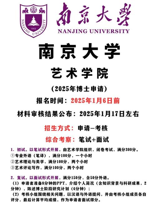 南京艺术学院在江苏录取分数线2025年是多少(2025~2023近三年分数位次) 第1张 南京艺术学院在江苏录取分数线2025年是多少(2025~2023近三年分数位次) 第1张