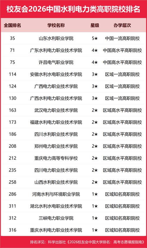 华东交通大学智能制造工程专业排名怎么样?好不好 第1张 华东交通大学智能制造工程专业排名怎么样?好不好 第1张