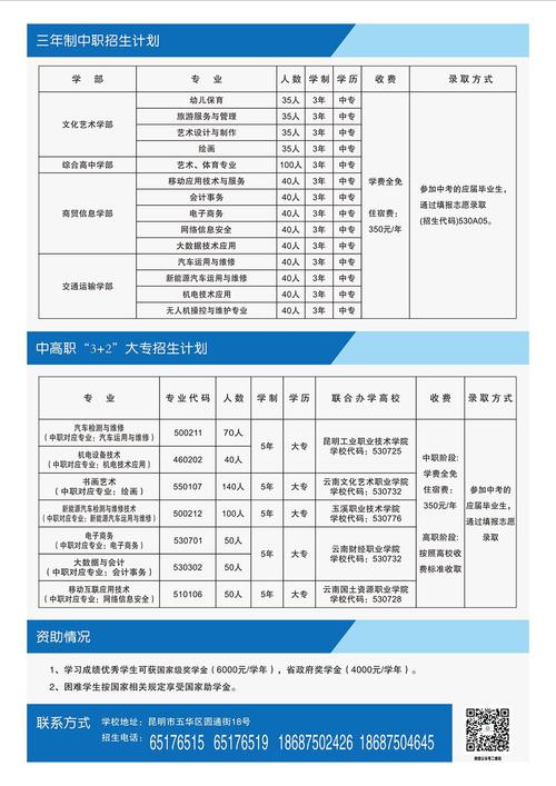 2026临沧职业学院招生网首页(附:招生办电话) 第1张 2026临沧职业学院招生网首页(附:招生办电话) 第1张
