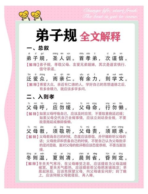 《弟子规》中的经典十句,句句都是精髓(国学经典) 第1张 《弟子规》中的经典十句,句句都是精髓(国学经典) 第1张