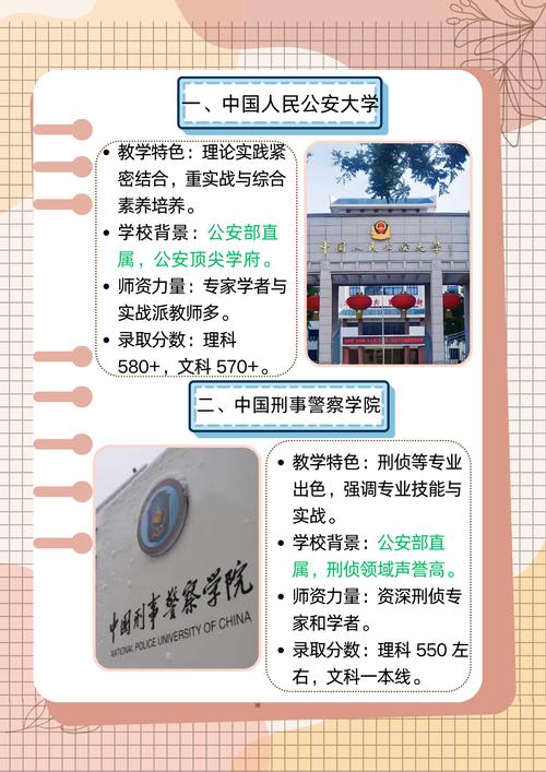 中国人民公安大学公安政治工作专业好不好？排名怎么样  第1张
