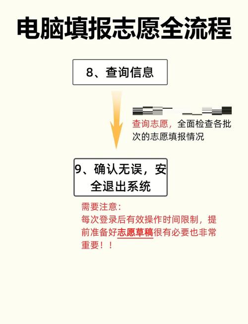 河南新高考模拟志愿填报系统(2026最新平台登录入口) 第1张 河南新高考模拟志愿填报系统(2026最新平台登录入口) 第1张