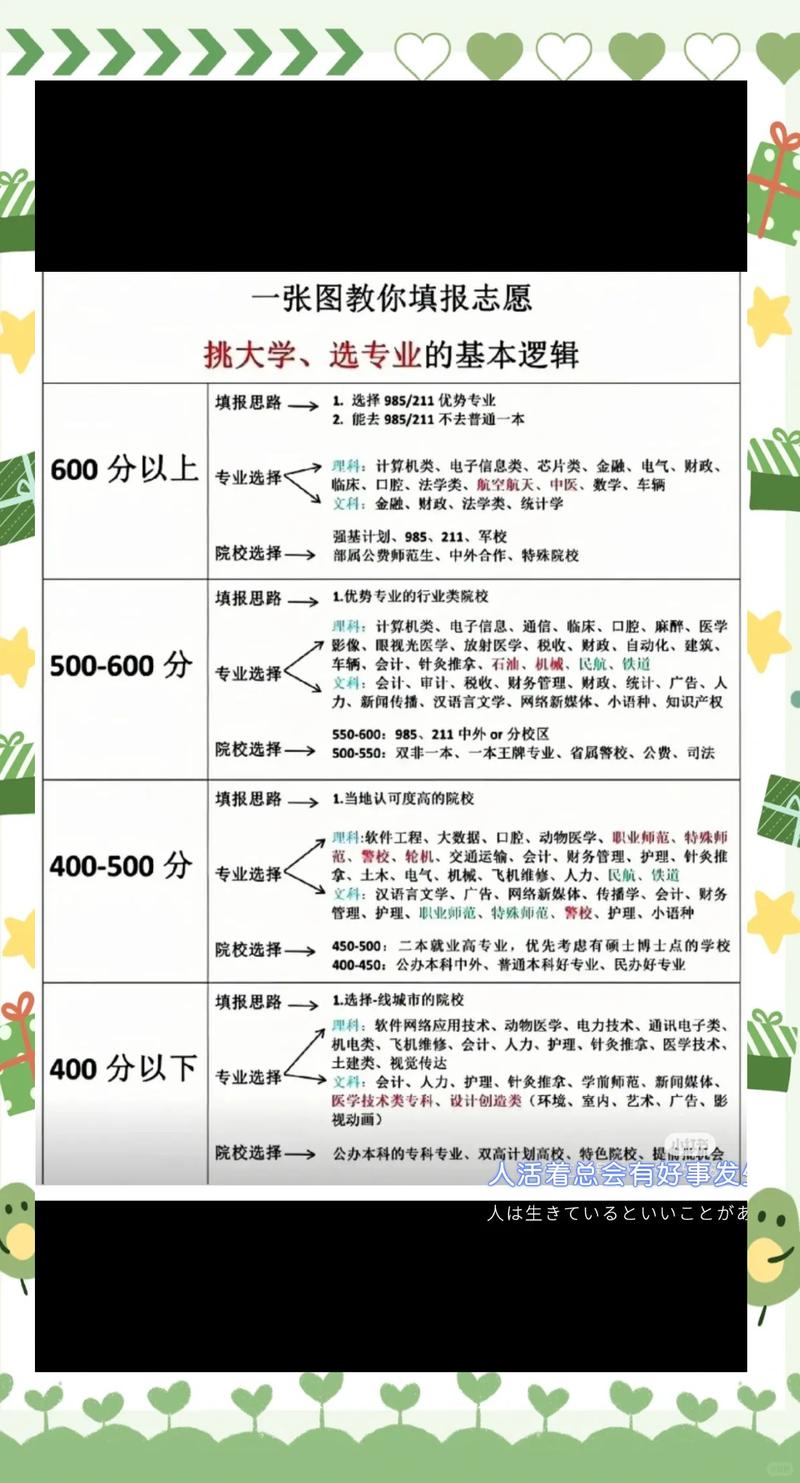 新高考3+1+2选科专业对照表2026(完整高清图) 第1张 新高考3+1+2选科专业对照表2026(完整高清图) 第1张