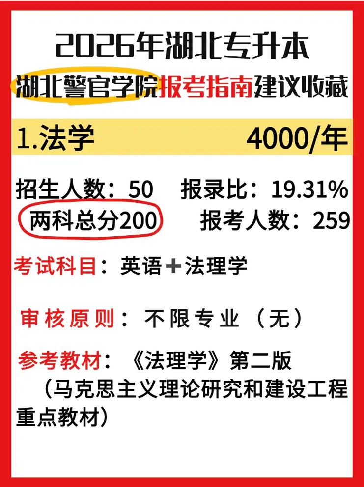湖北警官学院2026各专业在湖北招生人数、录取分数线(附:招生计划表) 第1张 湖北警官学院2026各专业在湖北招生人数、录取分数线(附:招生计划表) 第1张