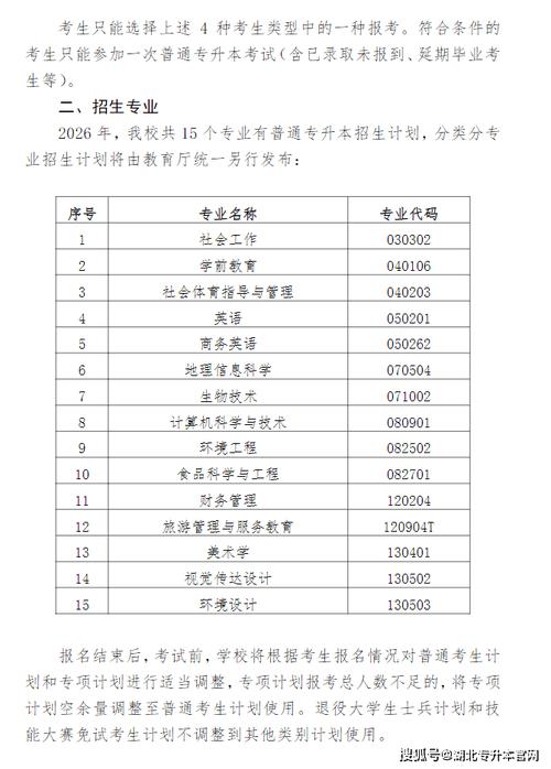 2026湖北师范大学各专业在湖北招生人数、录取分数线(附:招生计划表) 第1张 2026湖北师范大学各专业在湖北招生人数、录取分数线(附:招生计划表) 第1张