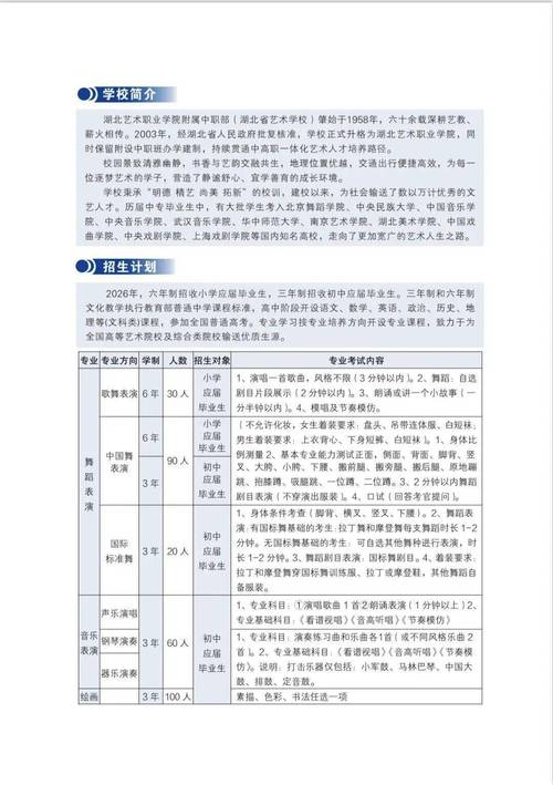 广西艺术学院在湖北各专业2026招生人数、录取分数线(附:招生计划表) 第1张 广西艺术学院在湖北各专业2026招生人数、录取分数线(附:招生计划表) 第1张