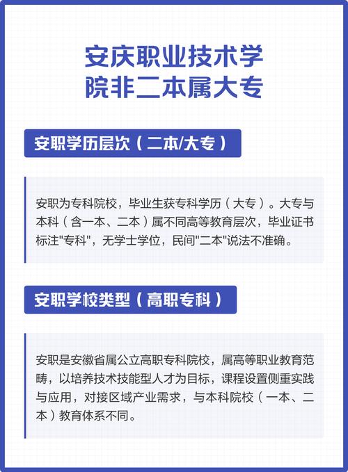 安庆职业技术学院在湖北各专业2026招生人数、录取分数线(附:招生计划表) 第1张 安庆职业技术学院在湖北各专业2026招生人数、录取分数线(附:招生计划表) 第1张