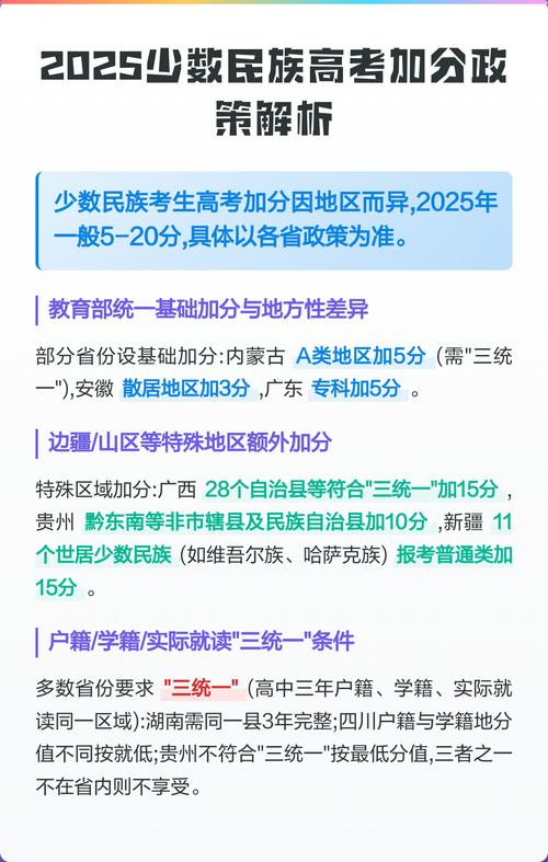 2026安徽高考加分政策有哪些?少数民族加分多少 第1张 2026安徽高考加分政策有哪些?少数民族加分多少 第1张