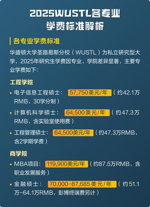 西南交通大学希望学院2025专科招生简章：专业目录、计划招生人数及学费  第1张
