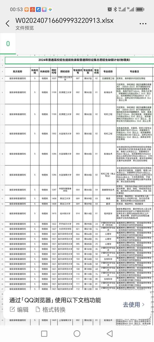 黑龙江高考加分政策有哪些?有哪些条件(2026最新项目表) 第1张 黑龙江高考加分政策有哪些?有哪些条件(2026最新项目表) 第1张