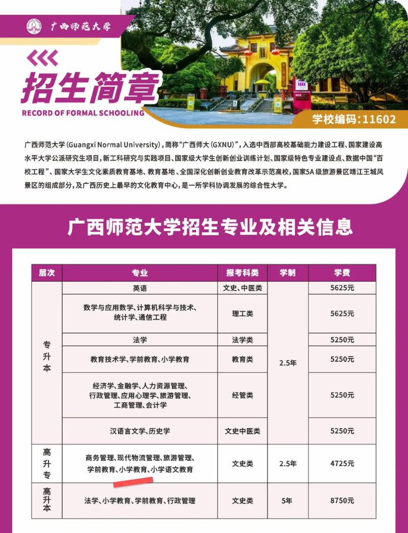 广西师范大学应用化学专业好不好?排名怎么样 第1张 广西师范大学应用化学专业好不好?排名怎么样 第1张