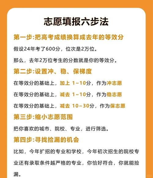 2026年北京高考志愿填报时间和截止时间（附志愿填报规则指南）  第1张