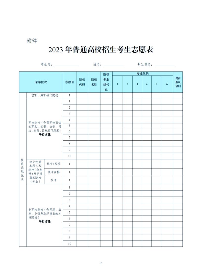 山东高考志愿是平行志愿还是顺序志愿(2026年最新) 第1张 山东高考志愿是平行志愿还是顺序志愿(2026年最新) 第1张