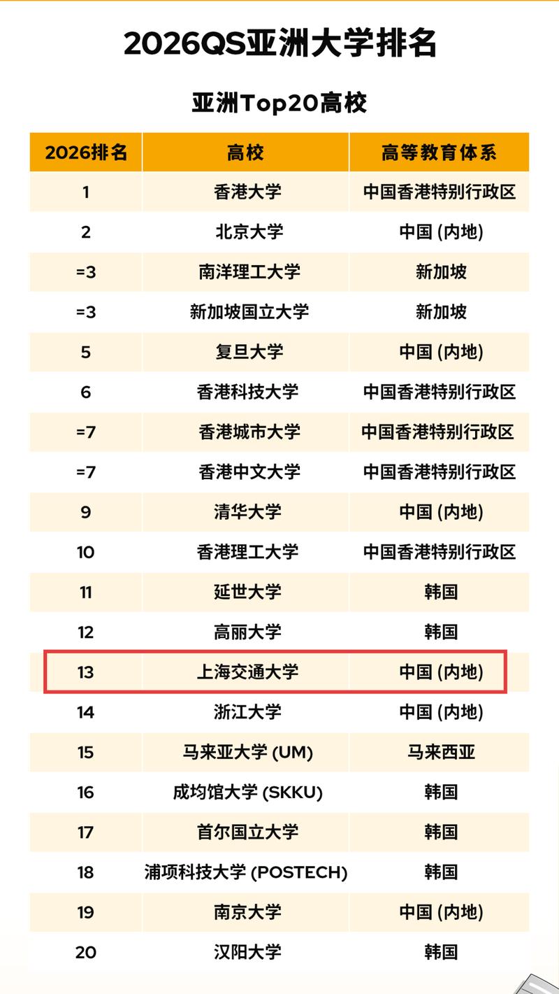 外交学专业大学有哪些（2026最新排名榜一览）  第1张