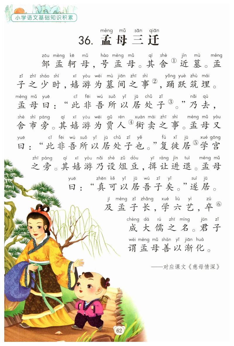 叶建华谈孟母的三迁效应 第1张 叶建华谈孟母的三迁效应 第1张