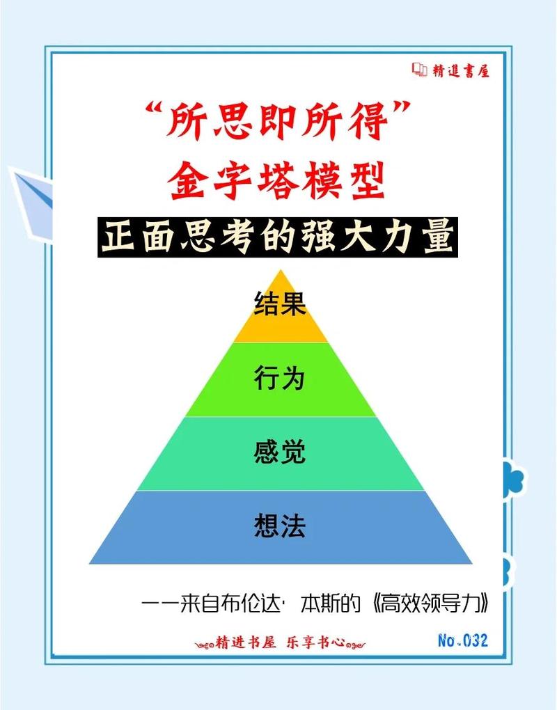人是万物之灵，从小有智慧潜能，在最佳时期开发，可打造最强大脑  第1张