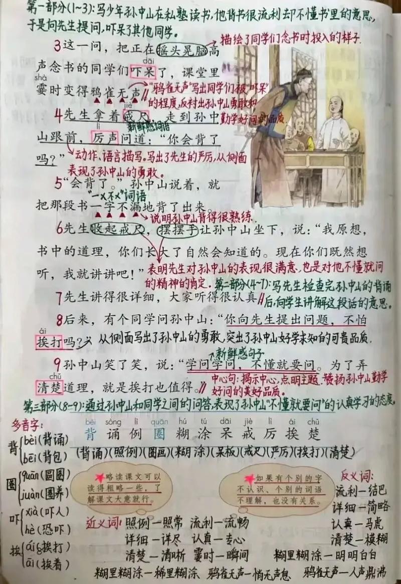 三年级语文下册《不懂就要问》知识点汇总,让孩子把基础打好 第1张 三年级语文下册《不懂就要问》知识点汇总,让孩子把基础打好 第1张