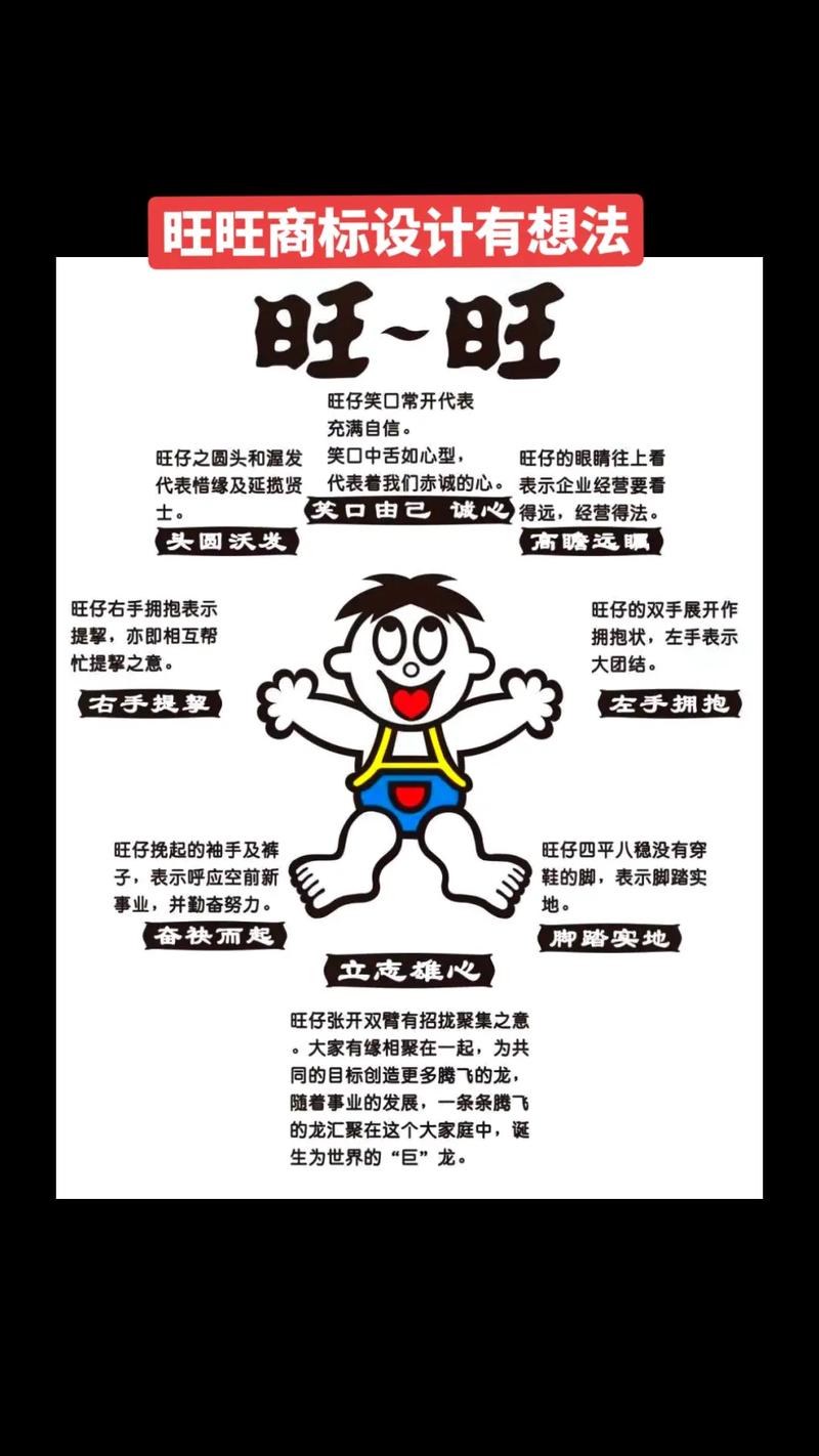 关于旺旺品牌你了解多少? 第1张 关于旺旺品牌你了解多少? 第1张