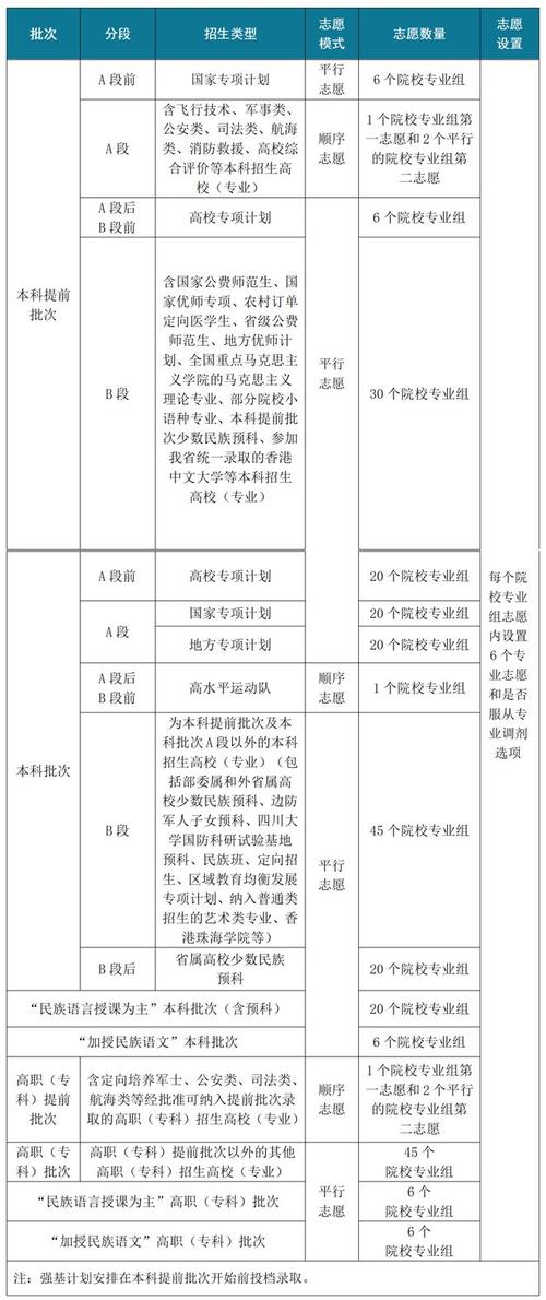 中国劳动关系学院各专业2026在湖南招生人数、录取分数线(附:招生计划表) 第1张 中国劳动关系学院各专业2026在湖南招生人数、录取分数线(附:招生计划表) 第1张
