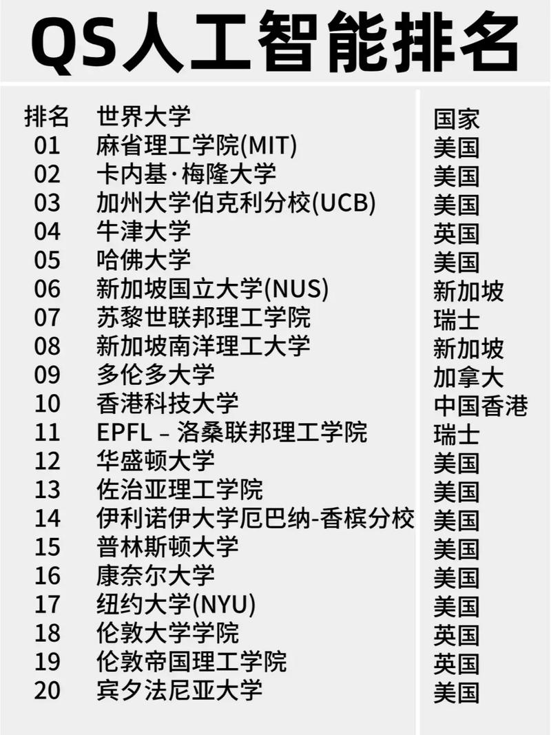 智能制造工程专业大学有哪些（最新排名榜一览2026）  第1张