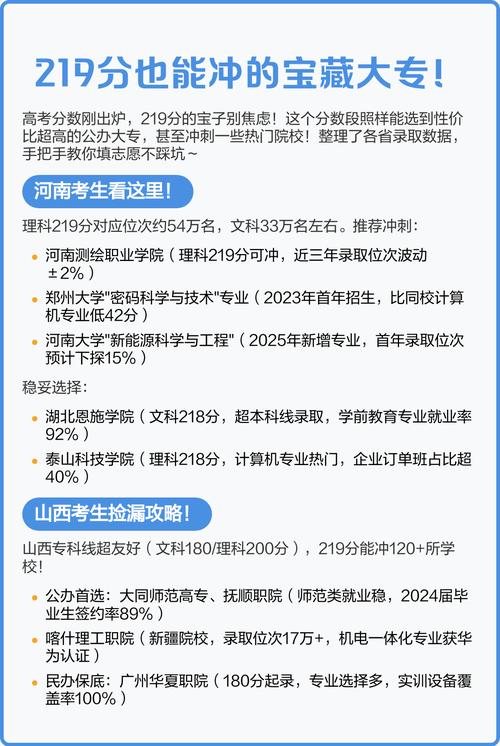 219分能上什么大学(可以报考的好大专有哪些) 第1张 219分能上什么大学(可以报考的好大专有哪些) 第1张