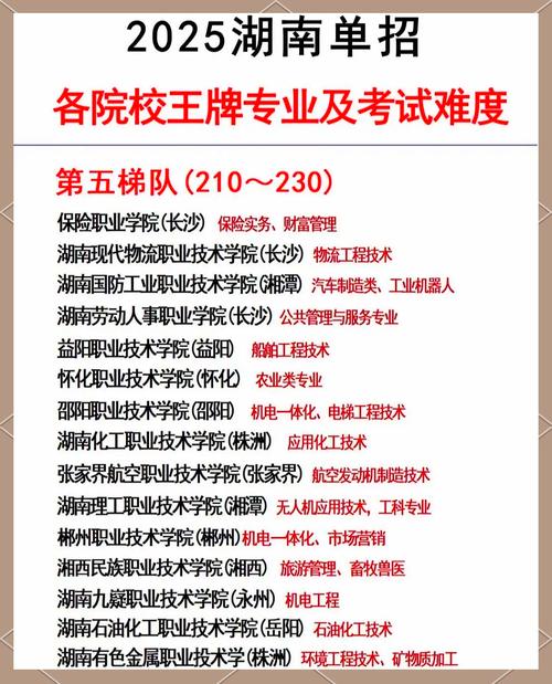 269分能上什么大学(有哪些可以报考的好大专) 第1张 269分能上什么大学(有哪些可以报考的好大专) 第1张