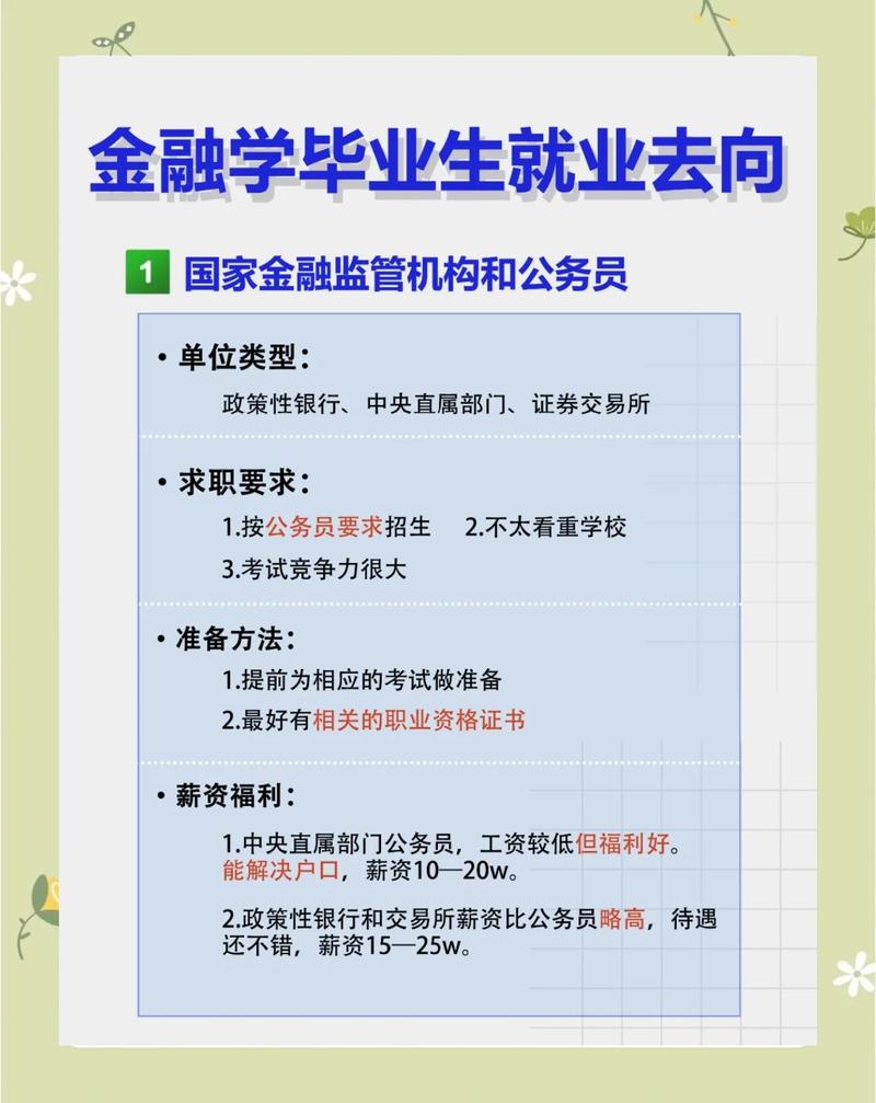 首都经济贸易大学金融科技专业排名怎么样？好不好  第1张