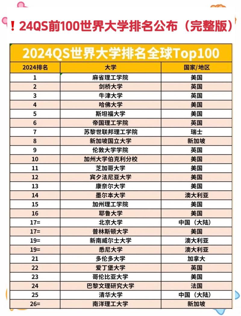森林工程专业大学有哪些(最新排名榜一览2026) 第1张 森林工程专业大学有哪些(最新排名榜一览2026) 第1张