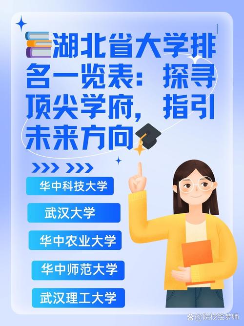 假肢矫形工程专业大学有哪些（2026最新排名榜一览）  第1张