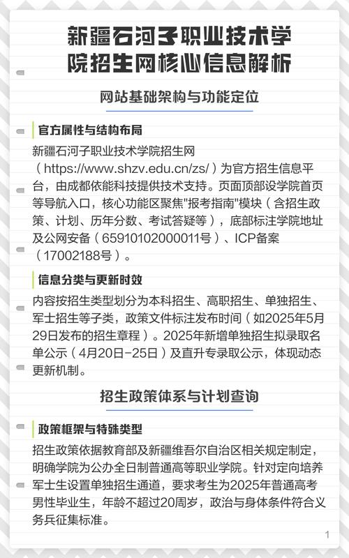 2026新疆石河子职业技术学院各专业在湖南招生人数、录取分数线(附:招生计划表) 第1张 2026新疆石河子职业技术学院各专业在湖南招生人数、录取分数线(附:招生计划表) 第1张