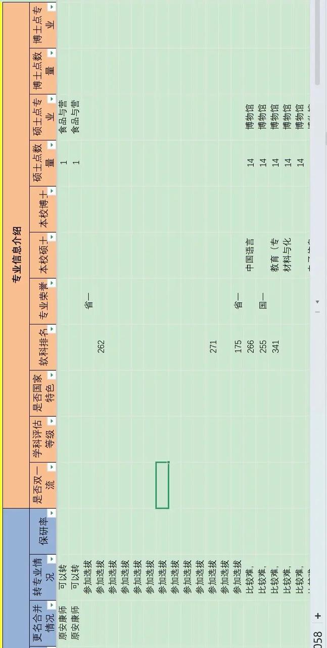 安徽高考志愿填报指南手册2026电子版（样表模版下载）  第1张