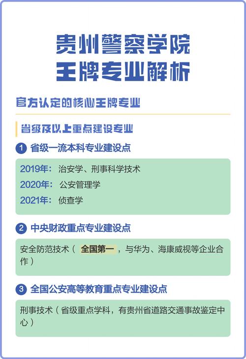 贵州警察学院刑事科学技术专业好不好?排名怎么样 第1张 贵州警察学院刑事科学技术专业好不好?排名怎么样 第1张