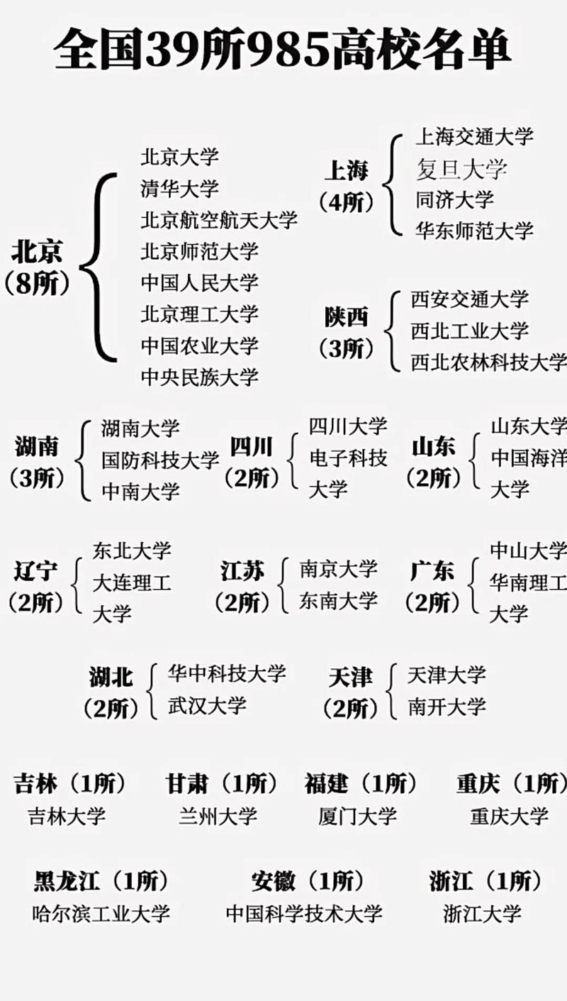 473分能上什么大学(可以报考的好院校有哪些) 第1张 473分能上什么大学(可以报考的好院校有哪些) 第1张