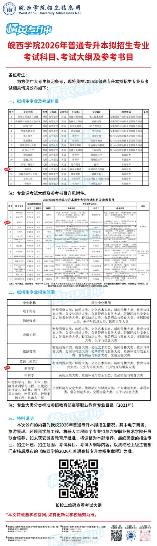 皖西卫生职业学院各专业2026在湖南招生人数、录取分数线(附:招生计划表) 第1张 皖西卫生职业学院各专业2026在湖南招生人数、录取分数线(附:招生计划表) 第1张
