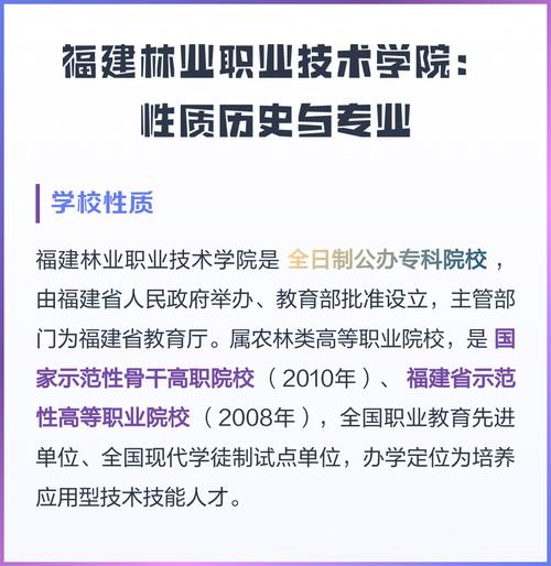 福建林业职业技术学院在湖南2026各专业招生人数、录取分数线(附:招生计划表) 第1张 福建林业职业技术学院在湖南2026各专业招生人数、录取分数线(附:招生计划表) 第1张