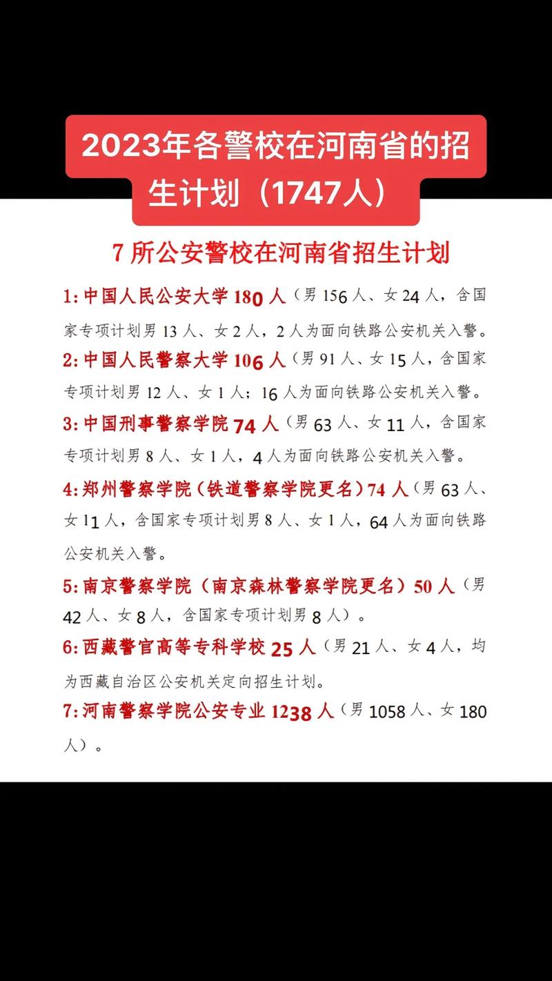 河南司法警官职业学院在湖南2026各专业招生人数、录取分数线（附：招生计划表）  第1张