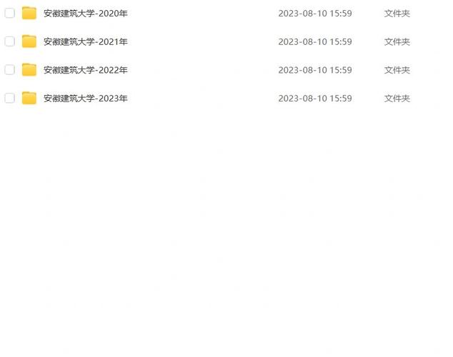 安徽建筑大学土地资源管理专业怎么样?排名好不好 第1张 安徽建筑大学土地资源管理专业怎么样?排名好不好 第1张