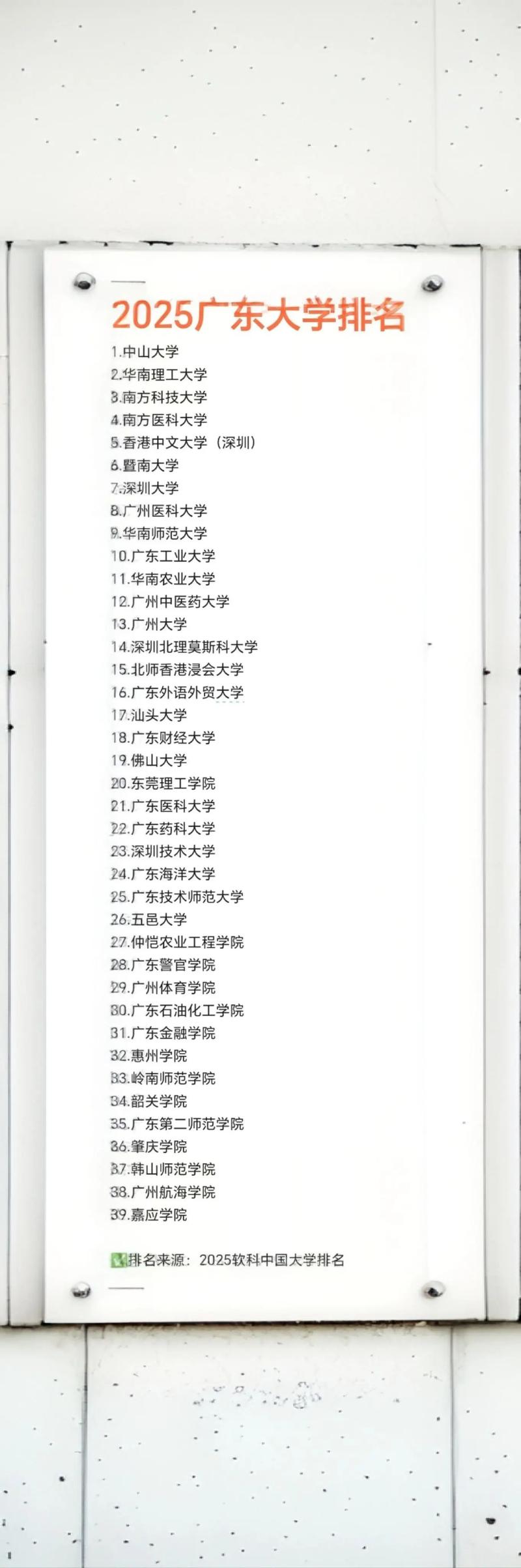 广东历史类510分能上什么学校2025(好大学有哪些) 第1张 广东历史类510分能上什么学校2025(好大学有哪些) 第1张