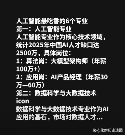 ai人工智能学什么专业好(最吃香5个专业推荐) 第1张 ai人工智能学什么专业好(最吃香5个专业推荐) 第1张