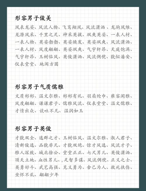 100个描写外貌的佳句尽收囊中,写作文再也不怕词穷了 第1张 100个描写外貌的佳句尽收囊中,写作文再也不怕词穷了 第1张