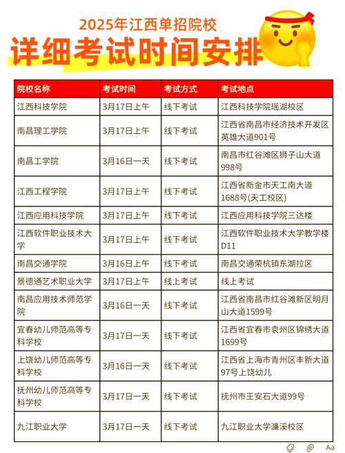 桂林信息科技学院在江西各专业2026招生人数、录取分数线(附:招生计划表) 第1张 桂林信息科技学院在江西各专业2026招生人数、录取分数线(附:招生计划表) 第1张