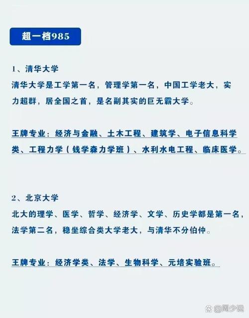 2026人工智能发展强势的985高校解读：湖南大学学科实力解析  第1张