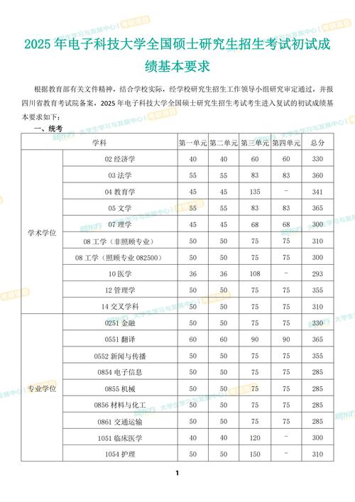 桂林电子科技大学在广东录取位次及分数线、招生人数(2023-2025招生计划) 第1张 桂林电子科技大学在广东录取位次及分数线、招生人数(2023-2025招生计划) 第1张