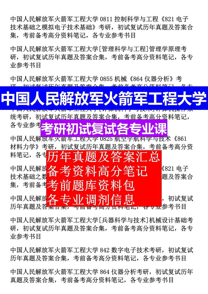 火箭军工程大学排名(2025-2026全国最新排名) 第1张 火箭军工程大学排名(2025-2026全国最新排名) 第1张