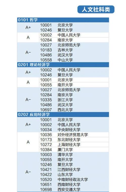 贵州高考物理类排名169000-170000位次能上什么大学（2026）  第1张