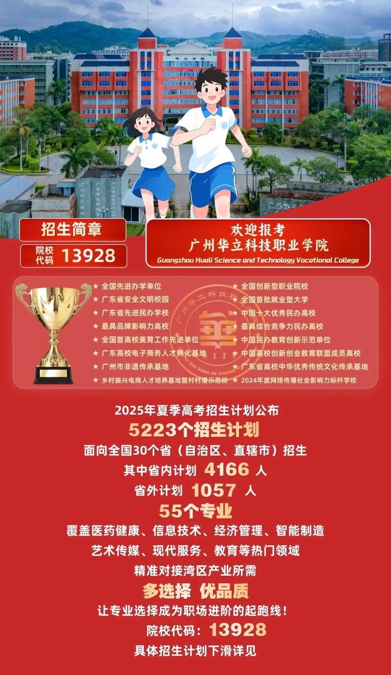 2025广州华立科技职业学院录取分数线是多少「在各省录取最低分」 第1张 2025广州华立科技职业学院录取分数线是多少「在各省录取最低分」 第1张